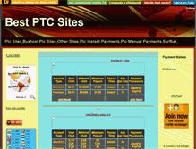 Tablet Screenshot of best-sites.webgarden.name